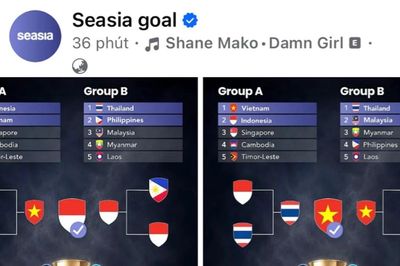 Seasia Goal nêu kịch bản tuyển Việt Nam vô địch ASEAN Cup 2026