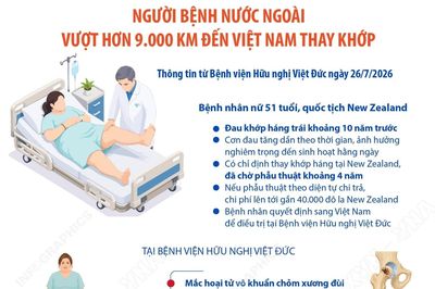 Người bệnh nước ngoài vượt hơn 9.000 km đến Việt Nam thay khớp