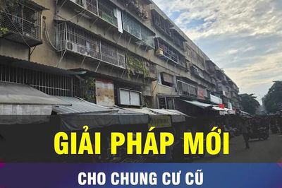 Kỳ vọng những giải pháp mới cho chung cư cũ