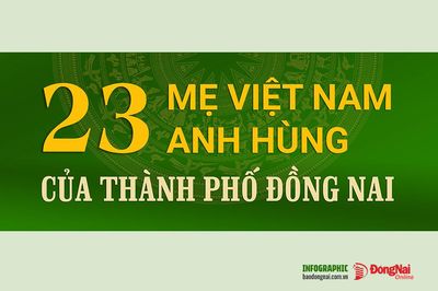 [Chuỗi Infographic] Tháng Bảy tri ân: 23 Mẹ Việt Nam anh hùng của thành phố Đồng Nai