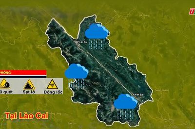 Dự báo thời tiết ngày 27/7