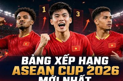 Bảng xếp hạng ASEAN Cup 2026 mới nhất: Việt Nam còn nguyên lợi thế