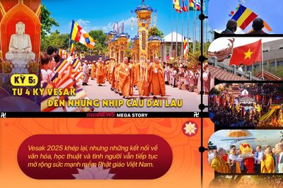 Từ 4 kỳ Vesak đến những nhịp cầu dài lâu