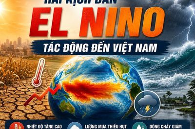 Hai kịch bản El Nino tác động đến Việt Nam