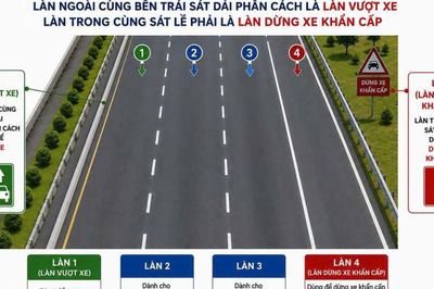 Nghiên cứu bố trí 'làn vượt xe' trên đường cao tốc