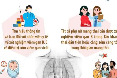 Đẩy nhanh giải pháp loại trừ viêm gan virus, giảm gánh nặng ung thư gan