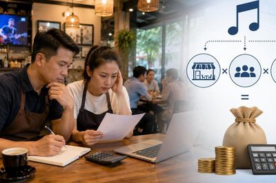 Thu phí bản quyền âm nhạc - Bài 2: Chủ quán phải trả bao nhiêu tiền quyền tác giả âm nhạc?