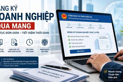 Quy định về thủ tục đăng ký doanh nghiệp qua mạng