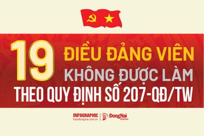 [Infographic] 19 điều đảng viên không được làm theo Quy định số 207-QĐ/TW