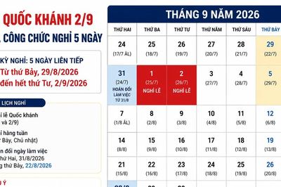 Quốc khánh 2-9: Cán bộ, công chức, viên chức được nghỉ 5 ngày liên tiếp