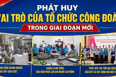 Phát huy vai trò của tổ chức Công đoàn trong giai đoạn mới