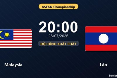 TRỰC TIẾPTrực tiếp Malaysia vs Lào: Malaysia áp đảo, Lào chịu sức ép, chưa có bàn thắng