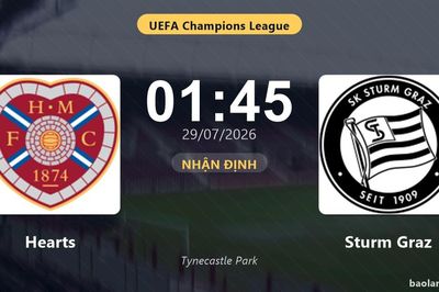 Nhận định Hearts vs Sturm Graz: đội hình dự kiến