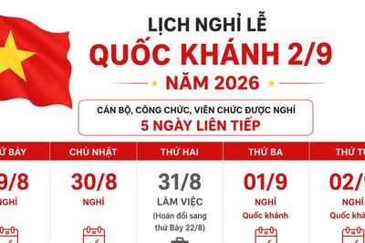 Lịch nghỉ Quốc khánh 2/9 năm 2026 kéo dài 5 ngày liên tiếp