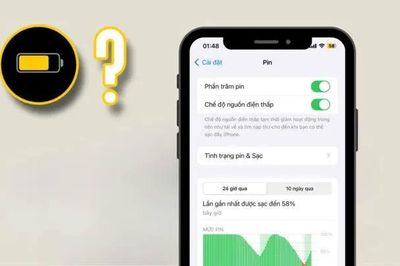Có nên bật chế độ tiết kiệm pin cả ngày? Nhiều người dùng smartphone nên biết điều này