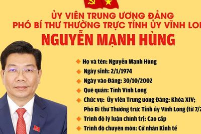 Tiểu sử đồng chí Nguyễn Mạnh Hùng, tân Phó Bí thư Thường trực Tỉnh ủy Vĩnh Long
