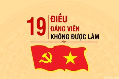[Infographic] 19 điều đảng viên không được làm