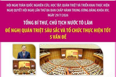 Nghị quyết Trung ương 3: Tổng Bí thư Chủ tịch nước Tô Lâm đề nghị quán triệt sâu sắc và tổ chức thực hiện tốt 5 vấn đề