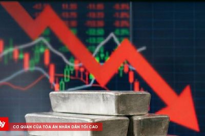 Phân tích thị trường bạc 29/7: Hướng giảm vẫn chiếm ưu thế
