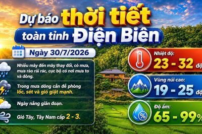 Bản tin Dự báo thời tiết ngày 30/7/2026
