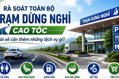 Infographic Rà soát toàn bộ trạm dừng nghỉ cao tốc: Tài xế cần thêm những dịch vụ gì?