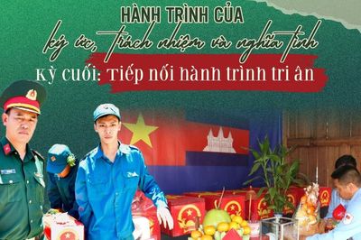 E-magazine Hành trình của ký ức, trách nhiệm và nghĩa tình - Kỳ cuối: Tiếp nối hành trình tri ân