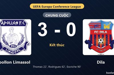 Thống kê trận đấu Apollon Limassol 3-0 Dila: Apollon Limassol thắng đậm thuyết phục