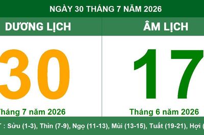 Lịch Âm Dương ngày 30/07/2026: Ngày tốt Tiểu Cát, giờ hoàng đạo và hướng xuất hành