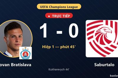 TRỰC TIẾPTrực tiếp Slovan Bratislava vs Saburtalo: Slovan Bratislava mở tỷ số