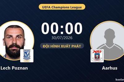 TRỰC TIẾPTrực tiếp Lech Poznan vs Aarhus: Aarhus nhỉnh bóng, Lech tạo sức ép, chưa có bàn thắng
