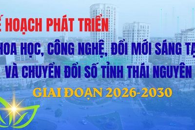 Kế hoạch phát triển khoa học, công nghệ và đổi mới sáng tạo tỉnh Thái Nguyên, giai đoạn 2026-2030