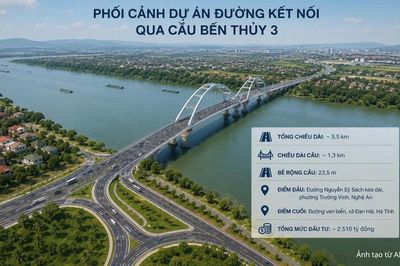 Hà Tĩnh được giao làm chủ quản dự án đường nối qua cầu Bến Thủy 3