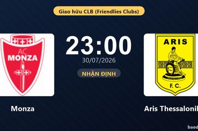 Nhận định Monza vs Aris Thessalonikis: đội hình dự kiến