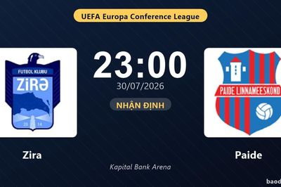 Nhận định Zira vs Paide: đội hình dự kiến