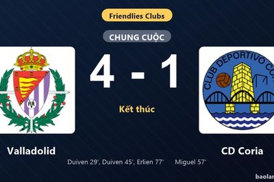 Thống kê trận đấu Valladolid 4-1 CD Coria: Valladolid thắng đậm thuyết phục