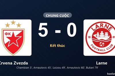 Thống kê trận đấu Crvena Zvezda 5-0 Larne: Crvena Zvezda thắng đậm thuyết phục