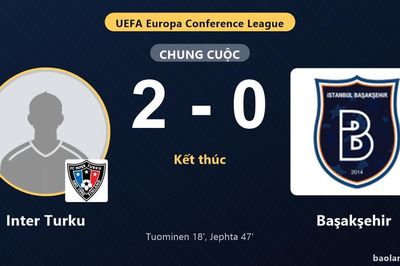 Inter Turku vượt qua Başakşehir, đội khách thất thế ở vòng loại châu Âu