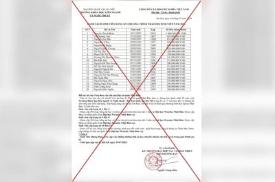 Đại học Quốc gia Hà Nội cảnh báo giả mạo lừa đảo sinh viên