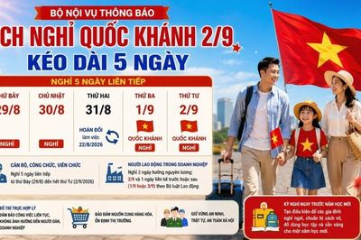 Lịch nghỉ Quốc khánh 2/9 năm 2026 kéo dài 5 ngày