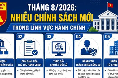 5 điểm mới đáng chú ý trong chính sách hành chính từ tháng 8/2026