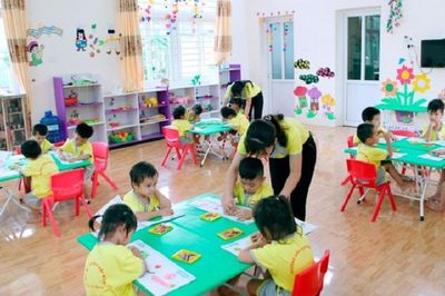 Quy chế tổ chức, hoạt động nhóm trẻ, lớp mẫu giáo, mầm non độc lập tư thục