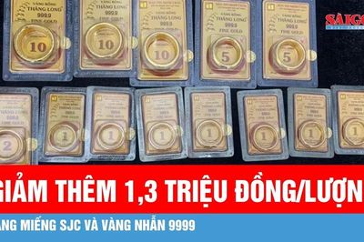 Chiều 31-7: Giá vàng giảm 1,3 triệu đồng/lượng