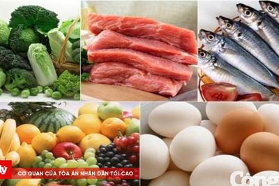 Sửa Luật An toàn thực phẩm: Đề cao trách nhiệm của cơ quan quản lý và doanh nghiệp kinh doanh thực phẩm