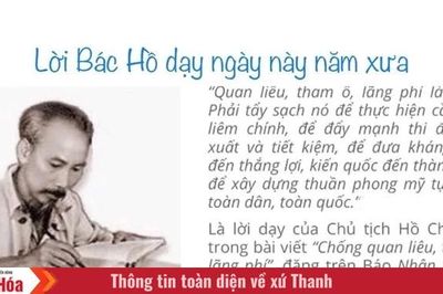 Ngày này năm xưa (31/7): Bác Hồ nhắc nhở phải chống quan liêu, tham ô, lãng phí