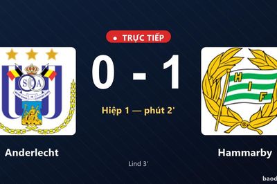TRỰC TIẾPTrực tiếp Anderlecht vs Hammarby: Hammarby mở tỷ số