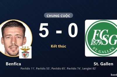 Benfica thắng đậm St. Gallen, Pavlidis ghi bốn bàn tại Lisboa