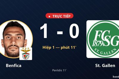 TRỰC TIẾPTrực tiếp Benfica vs St. Gallen: Benfica mở tỷ số