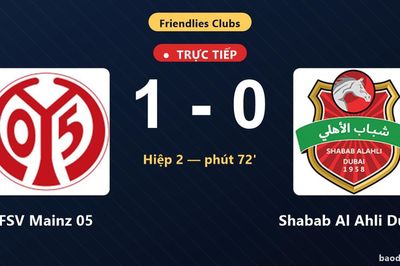 TRỰC TIẾPTrực tiếp FSV Mainz 05 vs Shabab Al Ahli Dubai: FSV Mainz 05 mở tỷ số