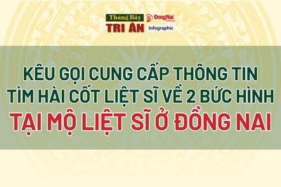 [Chuỗi Infographic] Tháng Bảy tri ân: Kêu gọi cung cấp thông tin tìm hài cốt liệt sĩ qua 2 bức hình tìm thấy tại Đồng Nai