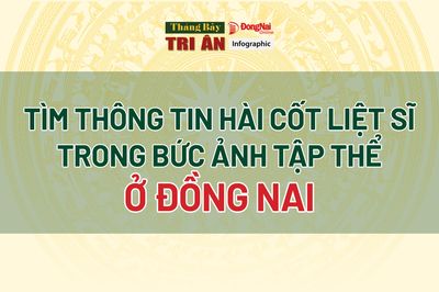 [Chuỗi Infographic] Tháng Bảy tri ân: Tìm thông tin hài cốt liệt sĩ trong bức ảnh tập thể ở Đồng Nai